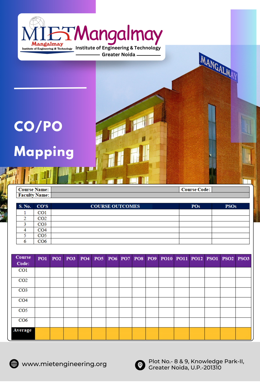 POs, PSOs, COs – MIET